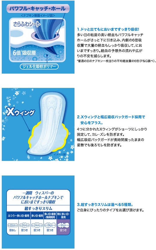 ウィスパー 超すっきりスリム 多い日夜用 羽つき ( 16コ入*3コセット ...