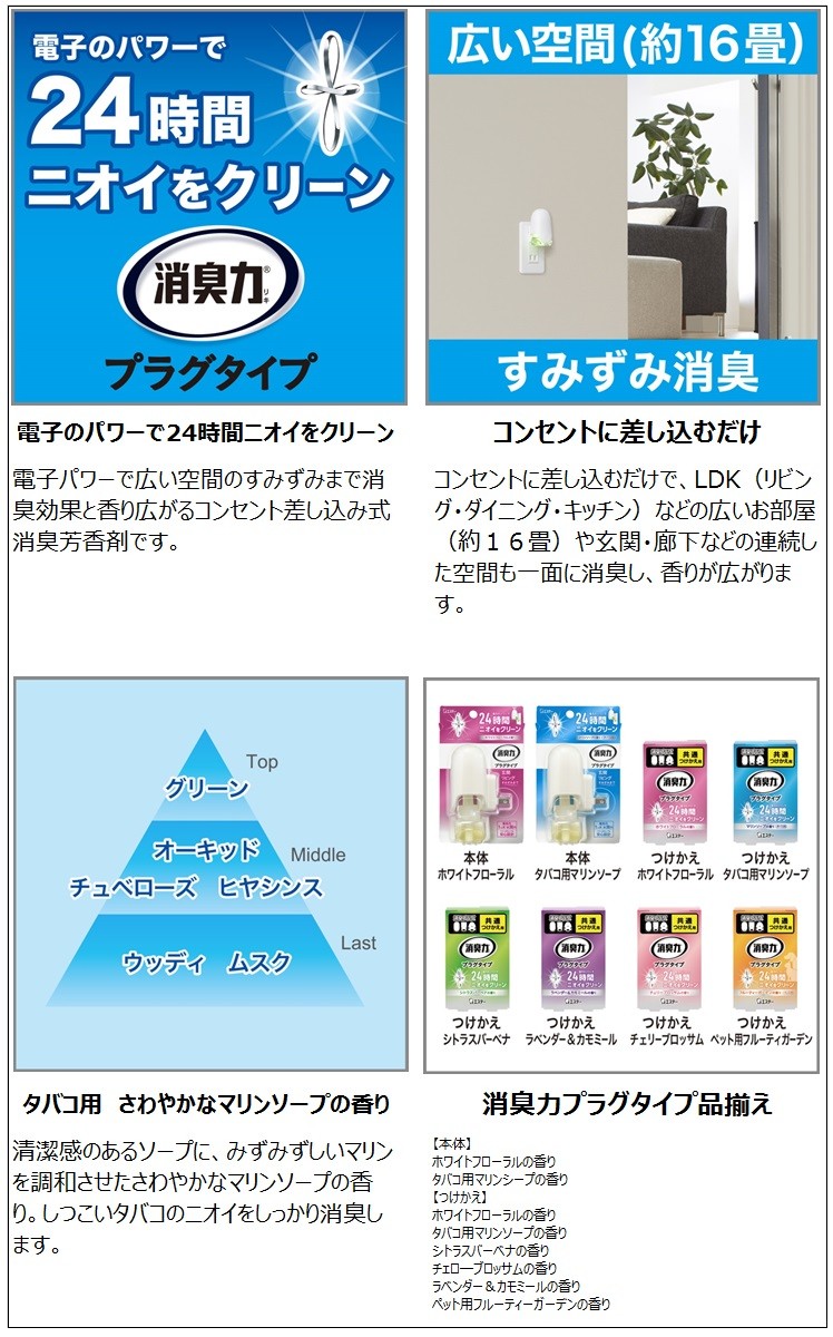 値引き 消臭力プラグタイプ つけかえ シトラスバーベナの香り20mL fucoa.cl