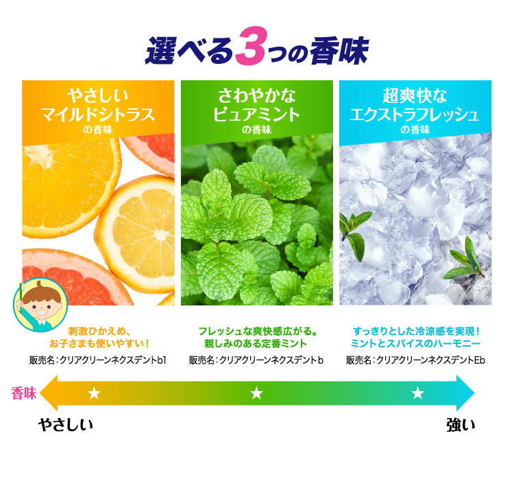 クリアクリーン NEXDENT ピュアミント ( 120g*3コセット )/ : 爽快