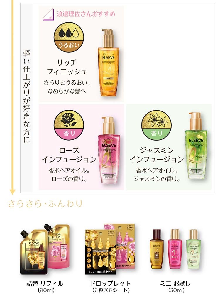 シニアファッション ロレアルパリ ヘアオイル エクストラリッチフィニッシュ 本体 100ml 詰替2袋 90ml 2 1セット トリートメント ヘアケア その他 21福袋 Keita Com Br