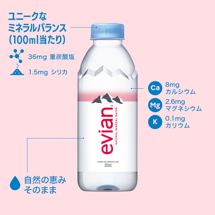 伊藤園 evian(エビアン) ミネラルウォーター 正規輸入品 ( 330ml×24本