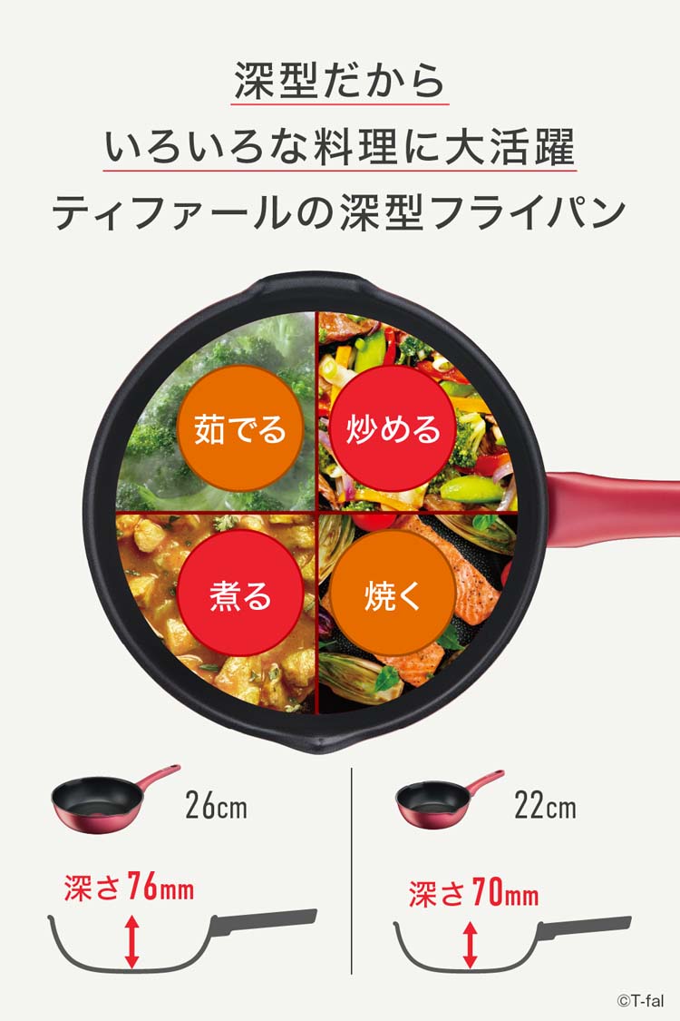 【信頼のブランド】ティファール　マルチパン　フライパン　セットIHアンリミテッド 楽天市場】【クーポン4種あり】ティファール フライパン セット