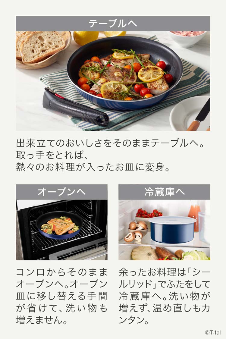 T-fal インジニオ・ネオ ロイヤルブルー・インテンス セット6