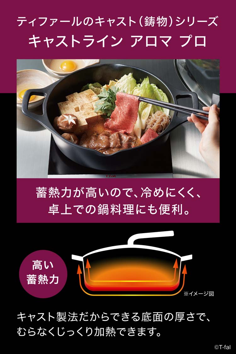 ティファール IH対応 キャストライン アロマ プロ シャローパン 28cm