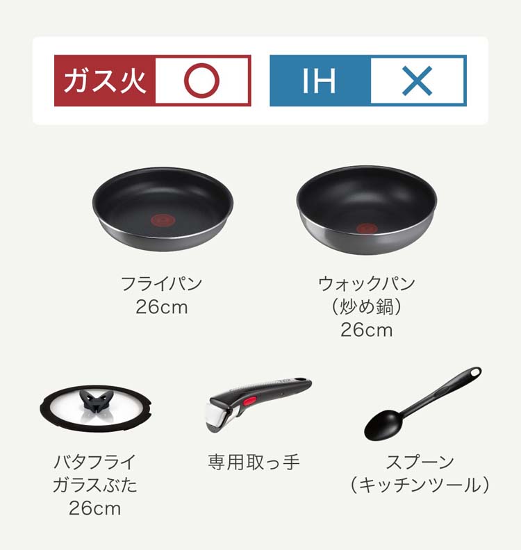 【現品限り】ガス専用 インジニオ・ネオ エスプレッソ ベーシックセット5 T-fal 【限定色】ティファール フライパンセット インジニオ