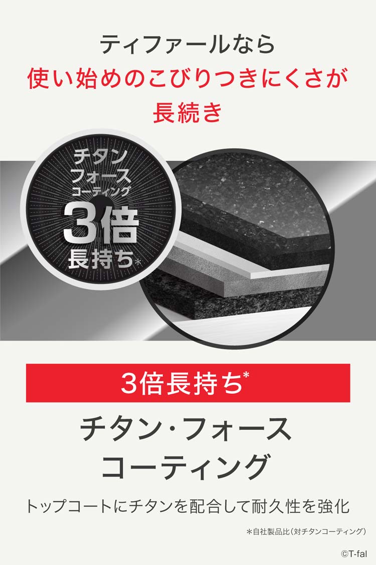 インジニオ・ネオ キャストライン アロマプロ セット5 L866S5 ( 1