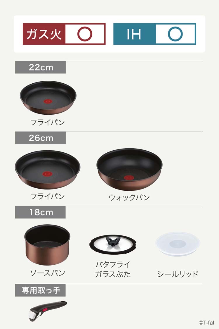 インジニオ・ネオ IH モカ セット7 L78791 ( 1セット )/ ティファール