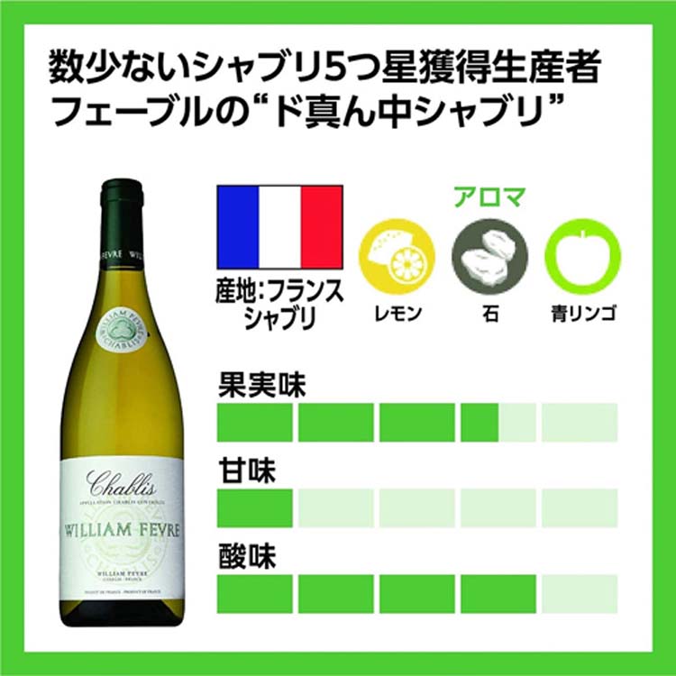 ウィリアム フェーブル シャブリ ( 750ml ) : 爽快ドラッグ - 通販