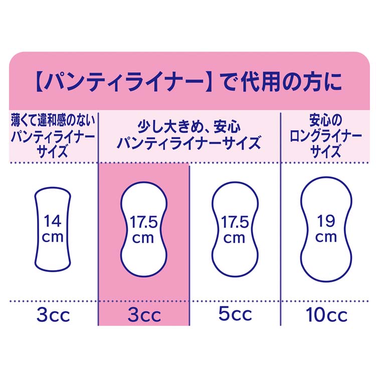 チャームナップ 吸水さらフィ 羽なし 3cc 17.5cm ( 40枚入*3コセット )/ チャームナップ :36239:爽快ドラッグ - 通販 -  Yahoo!ショッピング