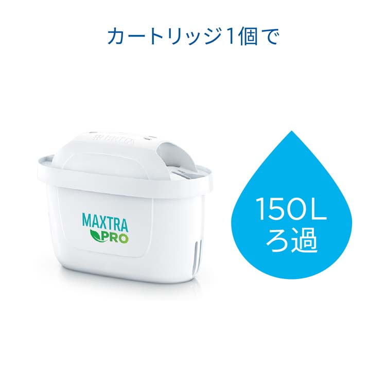 ブリタ ポット型浄水器 アルーナXL マクストラプロ カートリッジ