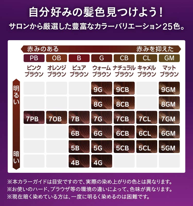 新品未使用 4B ウエラトーン ツープラスワン クリームタイプ - カラー