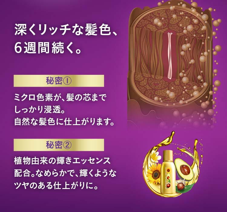 ウエラトーン HFCプレステージジャパン ウエラトーン2＋1