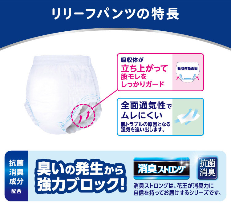 リリーフ 5回分吸収 たっぷり長時間 M-L お試しパック 2枚入*2コセット )/ リリーフ :43148:爽快ドラッグ 通販 大王製紙 エリエール アテント 超うすパンツ 下着爽快 エレガントピンクべージュ M 2枚 お試しパック