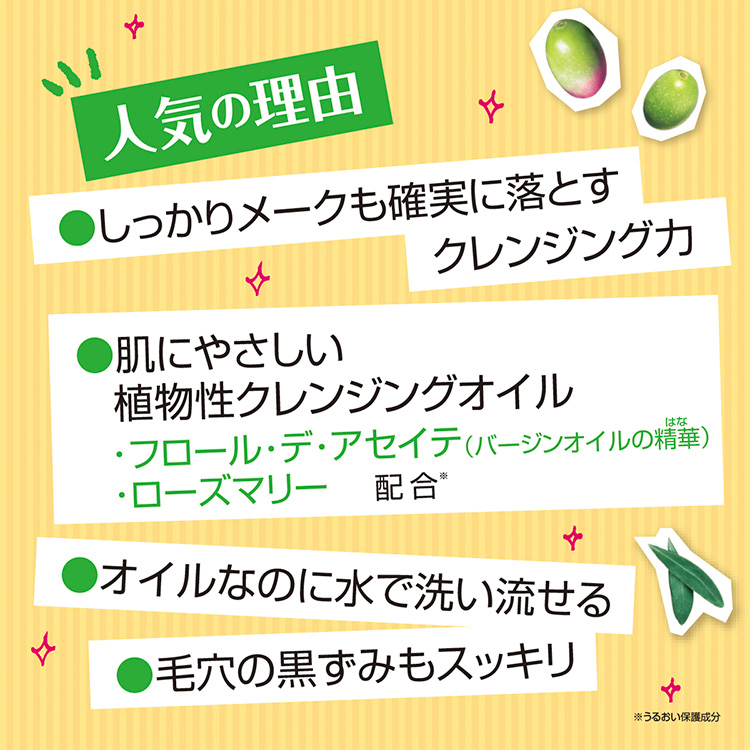 DHC 薬用ディープクレンジングオイル(SSL) ( 150ml )/ dhc オイル