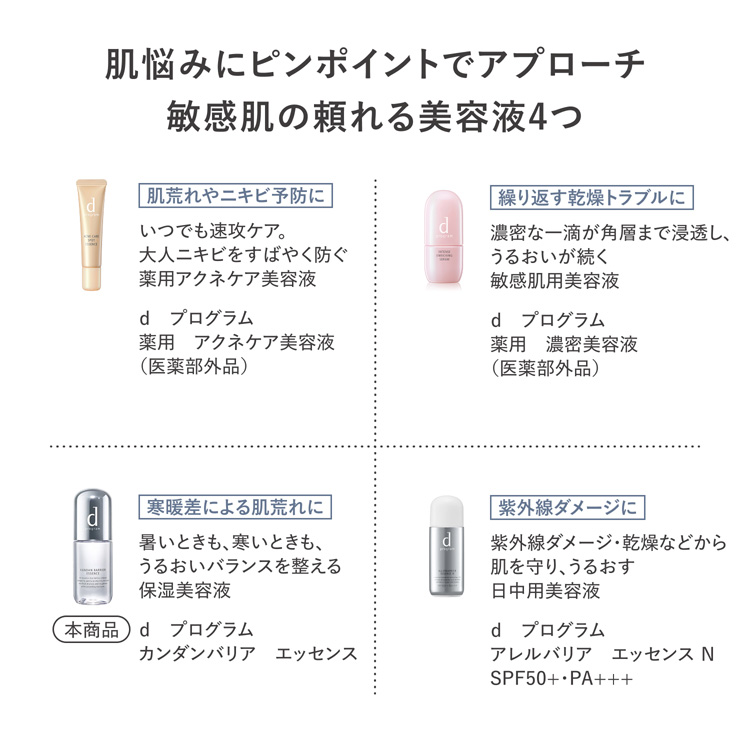 dプログラム カンダンバリアエッセンス つけかえ用レフィル 敏感肌用