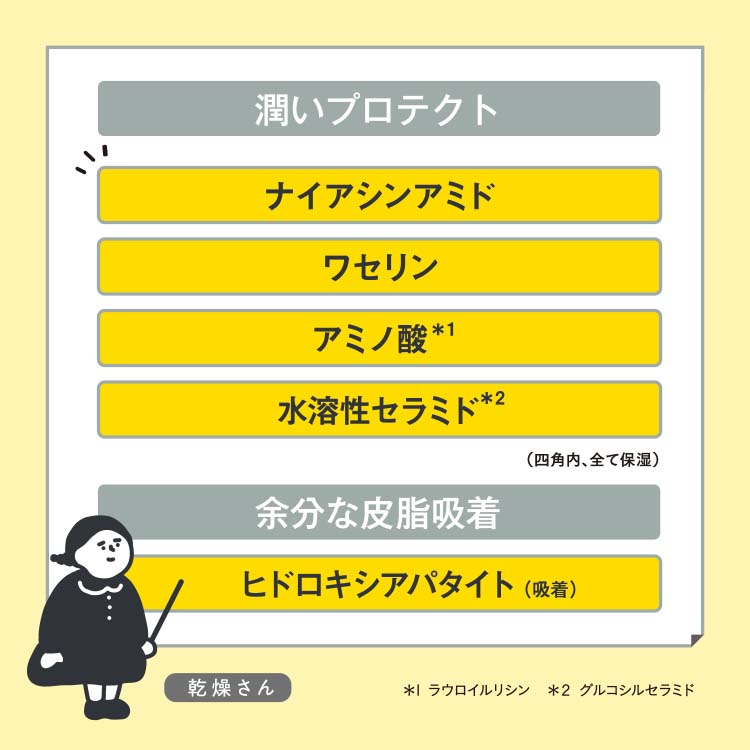 乾燥さん 保湿力プロテクトパウダー ( 10g )/ BCL フェイスパウダー