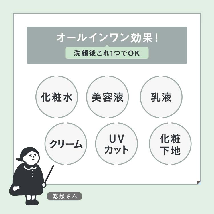 乾燥さん 保湿力スキンケア下地 シカグリーン ( 30g )/ BCL