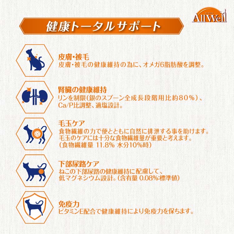 AllWell 10種の自然素材 室内猫用 チキン味 ドライフード ( 1.3kg