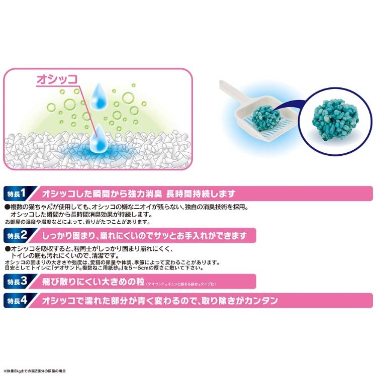 デオサンド 複数ねこ用 紙砂 ( 10L )/ : 爽快ドラッグ - 通販 - Yahoo
