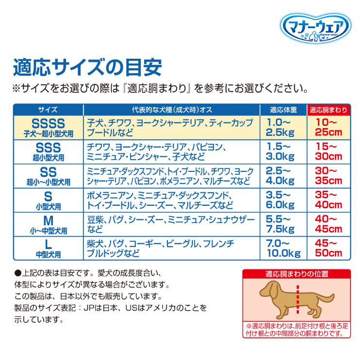 マナーウェア 男の子用 SSSSサイズ 青チェック・紺チェック ( 52