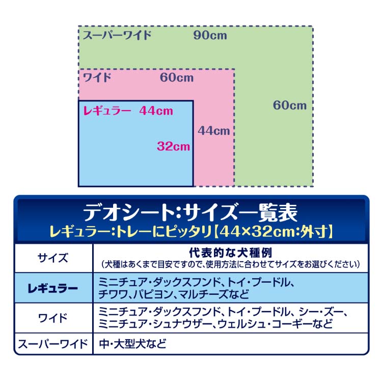 デオシート しっかり超吸収 無香消臭タイプ レギュラー ( 72枚入