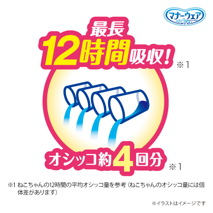 マナーウェア ねこ用 猫用おむつ SSサイズ ( 40枚入 )/ マナー