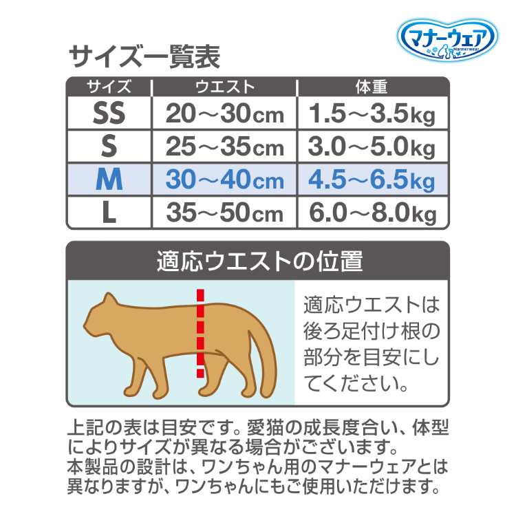 マナーウェア ねこ用 猫用おむつ Mサイズ ( 36枚入 )/ マナーウェア