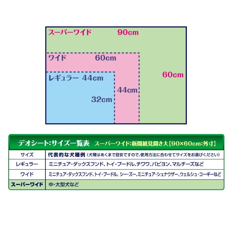 デオシート しっかり超吸収 無香消臭タイプ スーパーワイド ( 23枚入