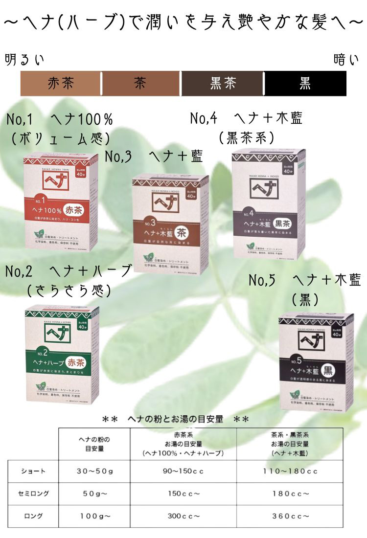 楽天市場】【ヘナランキング1位】 国産ヘナ 100g 1パック 植物性