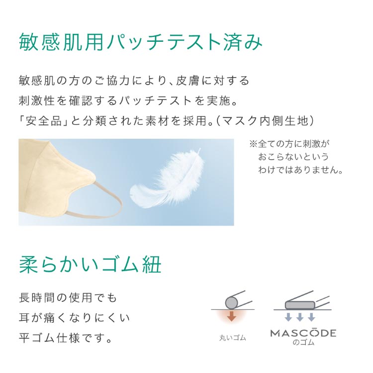 マスコード 3Dマスク M ベージュ ブラック紐 ( 7枚 )/ マス