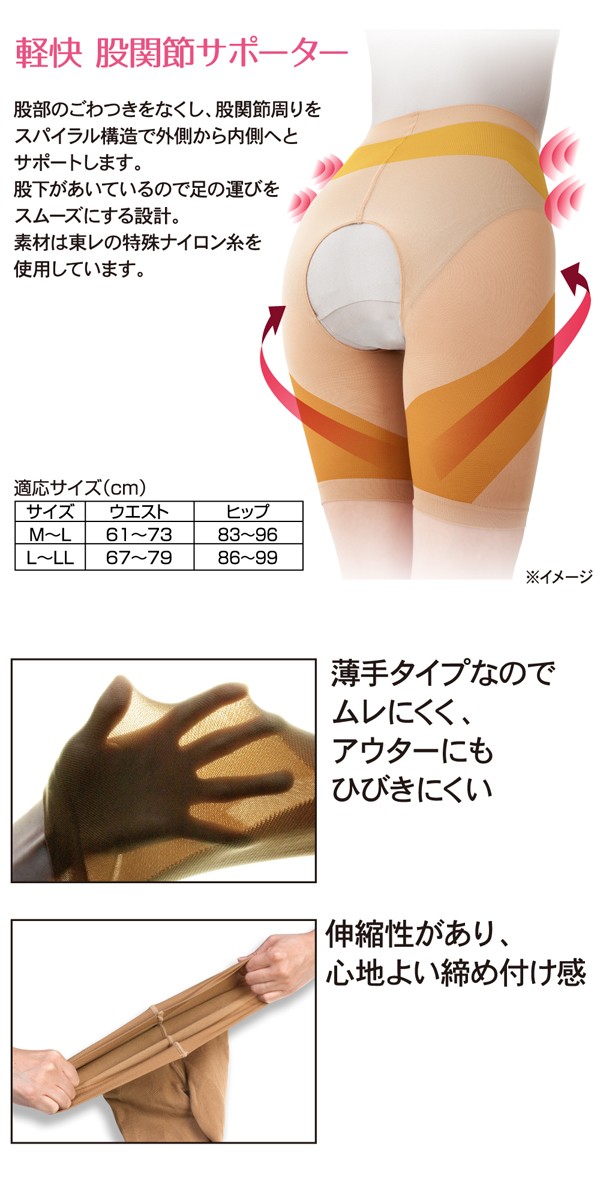 軽快 股関節サポーター M L 薄手タイプ 1枚 爽快ドラッグ 通販 Yahoo ショッピング