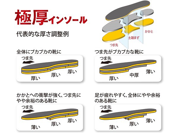 極厚インソール 男女兼用 Lサイズ ( 1足 ) :4542133001388:爽快ドラッグ - 通販 - Yahoo!ショッピング