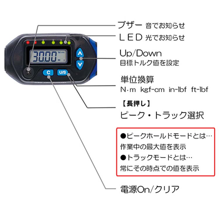 SK11 デジタルトルクレンチ SDT3-060 + ソケットセット SHS308M 9.5mm