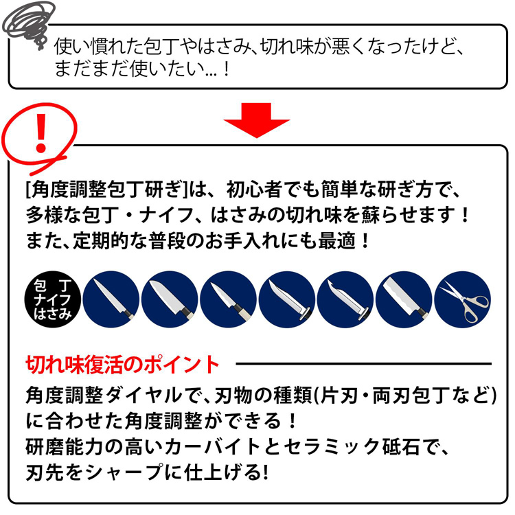 角度調整包丁研ぎ 別倉庫からの配送