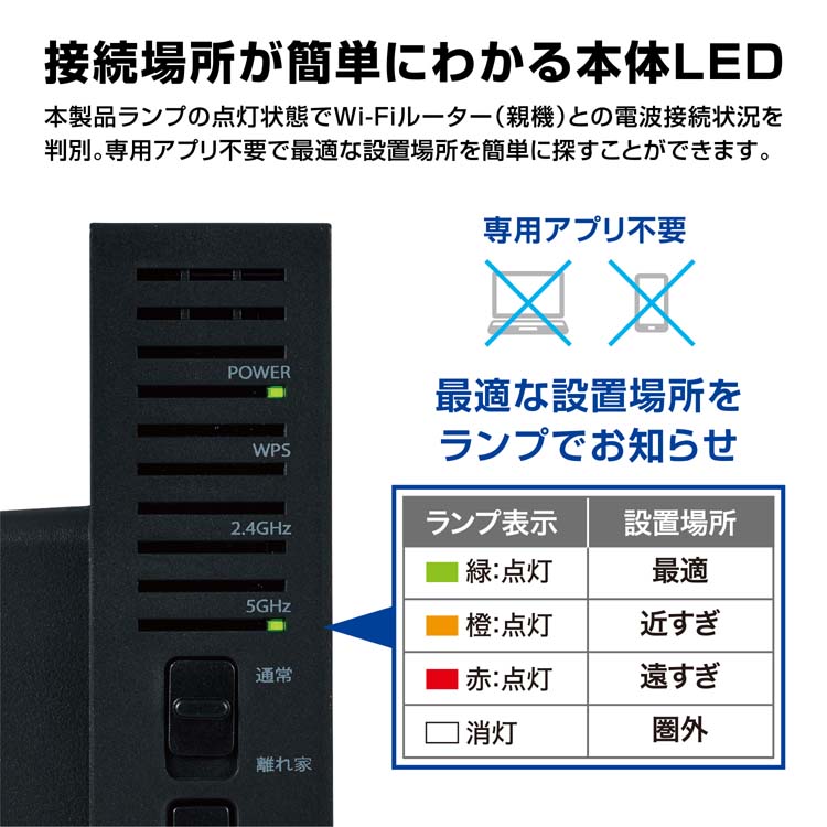 エレコム WiFiルーター 無線LAN 中継器 11ac.n.a.g.b 867+300Mbps 小型 WTC-C1167GC-B ( 1個 )/  エレコム(ELECOM) :4549550178372:爽快ドラッグ - 通販 - Yahoo!ショッピング