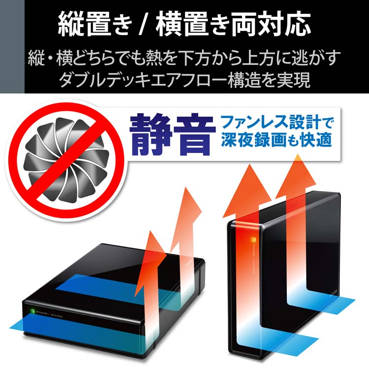 エレコム ハードディスク 外付け 6TB SeeQVault規格 USB3.2 ブラック