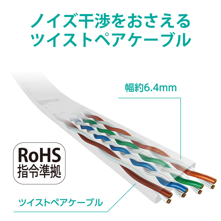 【50本まとめ】未開封 LANケーブル ELECOM 7m Cat6A エレコム やわらかLANケーブル／CAT6A／7m｜LD-GPAY