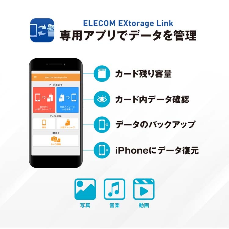STORESカードリーダー Bluetooth ホワイト Amazon.co.jp: 【正規販売品】Square リーダー|超小型