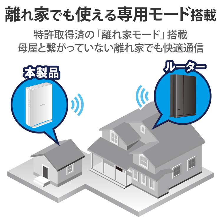 エレコム WiFi 無線LAN ルーター WiFi6 11ax.ac.n.a.g Amazon | エレコム Wi-Fi6 無線LANルーター 11ax 1201+574Mbps IPv6