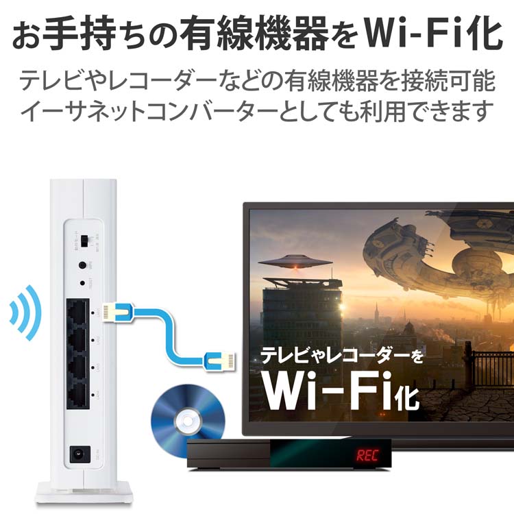 エレコム WiFi 無線LAN 中継器 WiFi6 11ax.ac.n.a.g.b 2402+574Mbps
