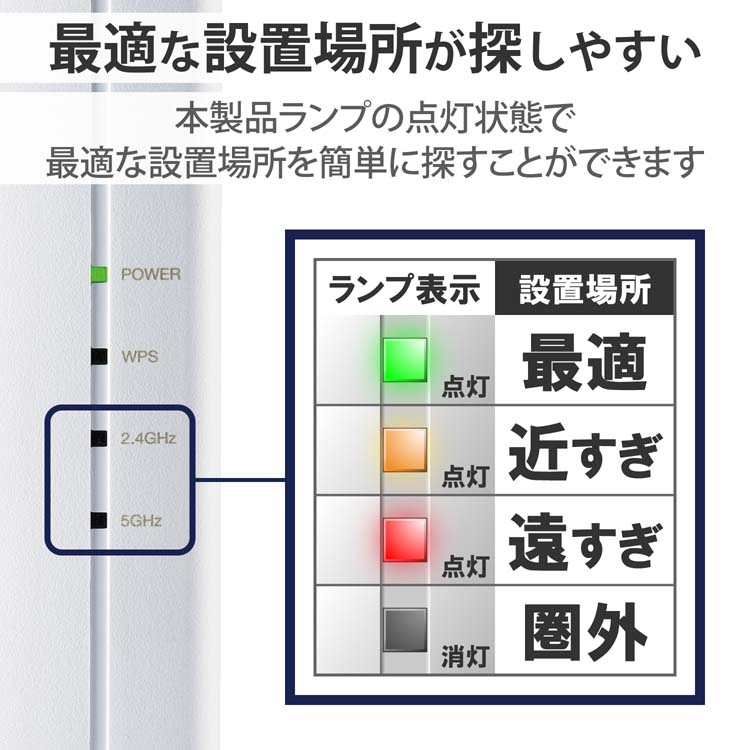 エレコム WiFi 無線LAN 中継器 WiFi6 11ax.ac.n.a.g.b 2402+574Mbps
