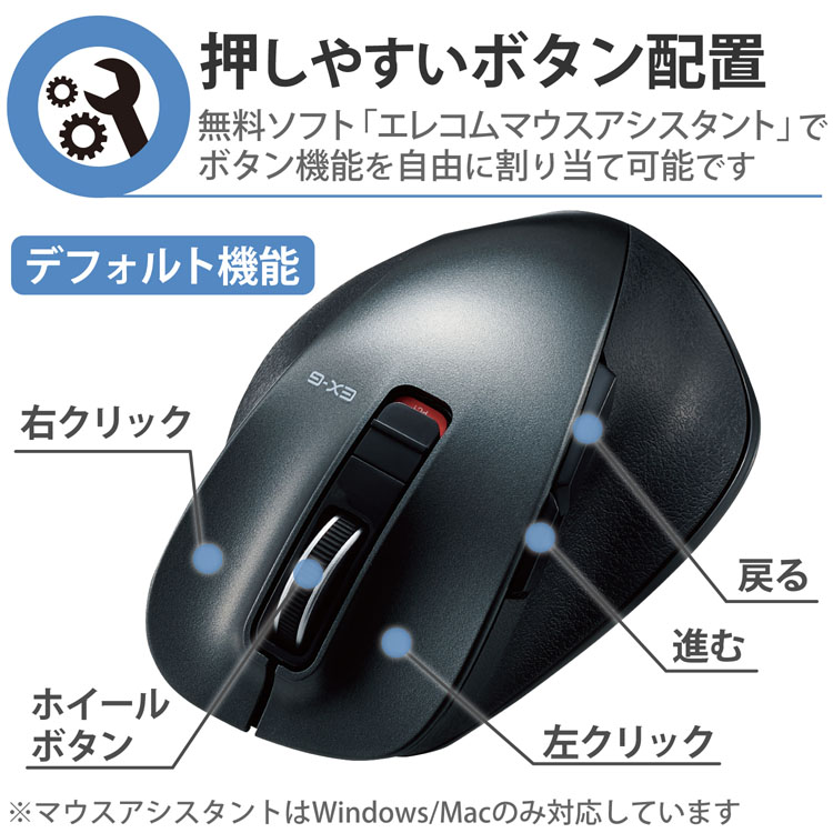 エレコム ワイヤレスマウス 無線 Bluetooth 静音 ガンメタリック PC 2