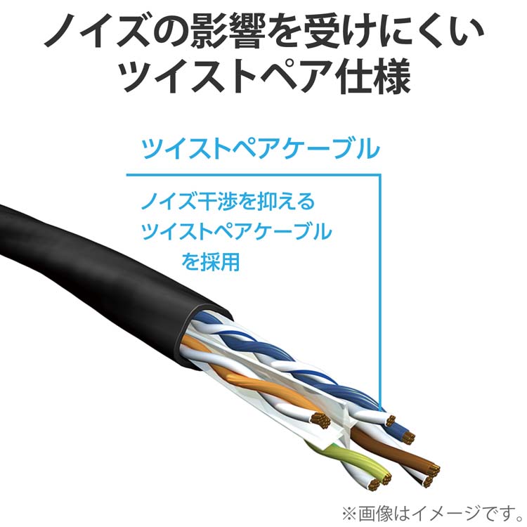 エレコム LANケーブル CAT6A 1m 高速 10Gbps ストレート 爪折れ防止