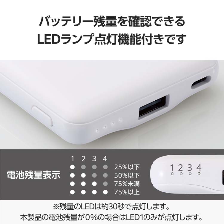 iPhone 13 ホワイト バッテリー85% エレコム モバイルバッテリー 薄型 5000mAh 15w 充電器 iPhone