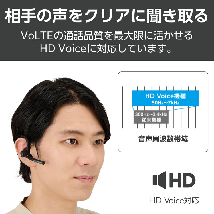 Bluetooth ヘッドセット 5.2片耳 Amazon.co.jp: 【2024新登場 Bluetoothヘッドセット