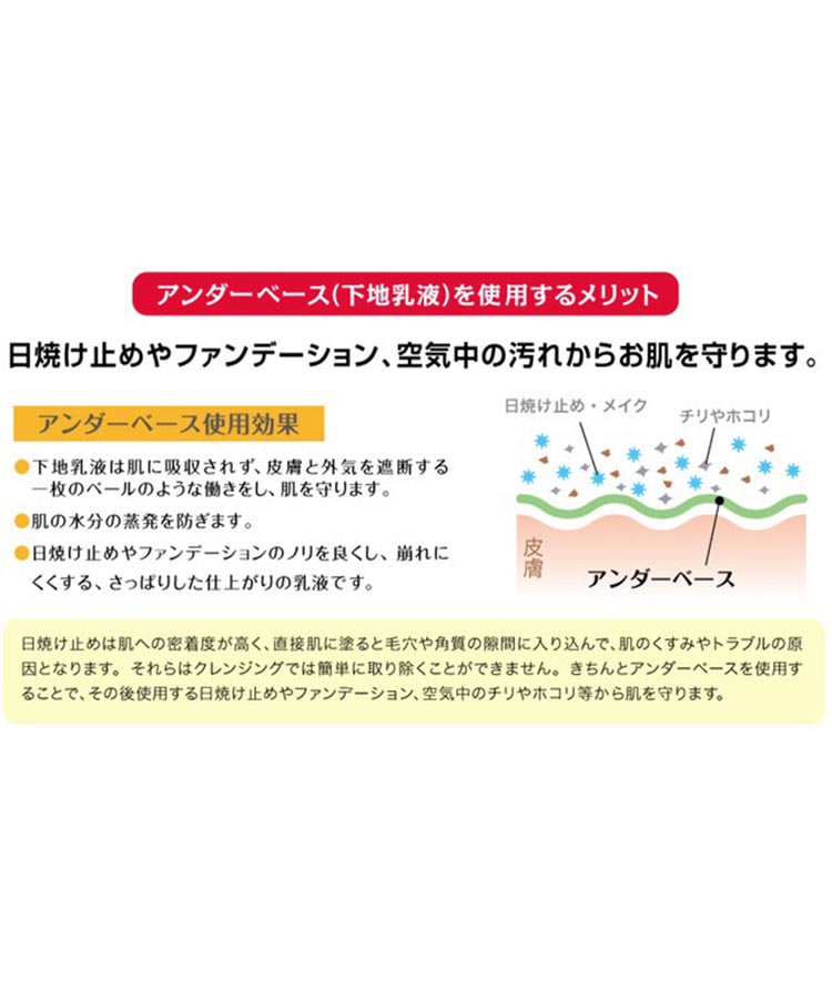 アスリートエックス　スポーツ用アンダーベース・日焼け止め乳液2本セット Amazon.co.jp: アスリートエックス スポーツ用 サンプロテクト50