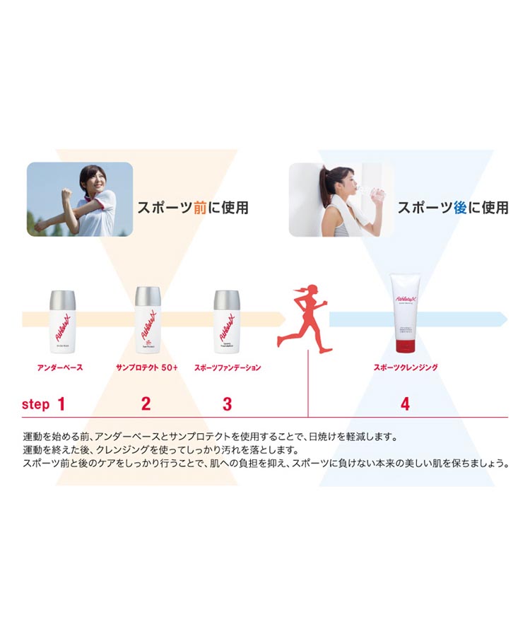 アスリートエックス 下地、日焼け止め、ファンデ、クレンジングセット✴︎おまけ付き アスリートエックス スポーツ用 日焼け止め・アンダーベース