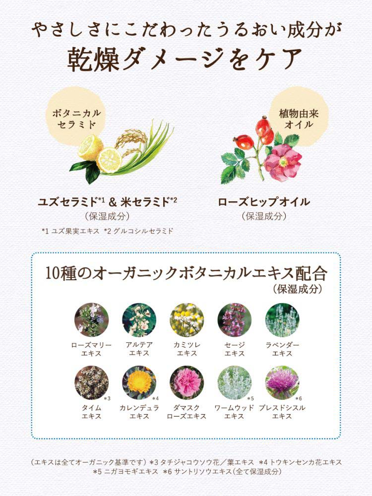 ダイアンボタニカル ボディミルク [フルーティピュアサボンの香り
