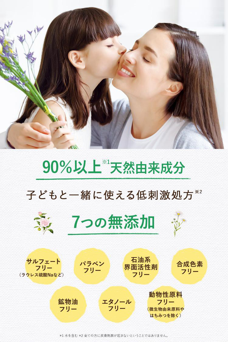 ダイアンボタニカル トリートメント ボタニカルモイスト 詰替 ダイアンボタニカル トリートメント ボタニカルモイスト 詰替