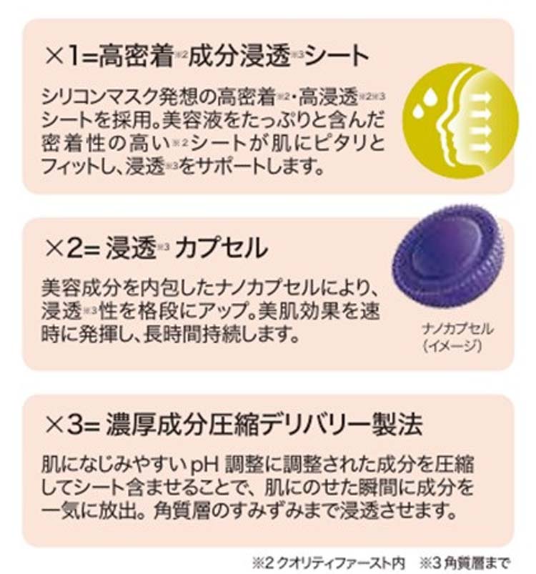 クオリティファースト ダーマレーザー スーパーレチノール100マスク